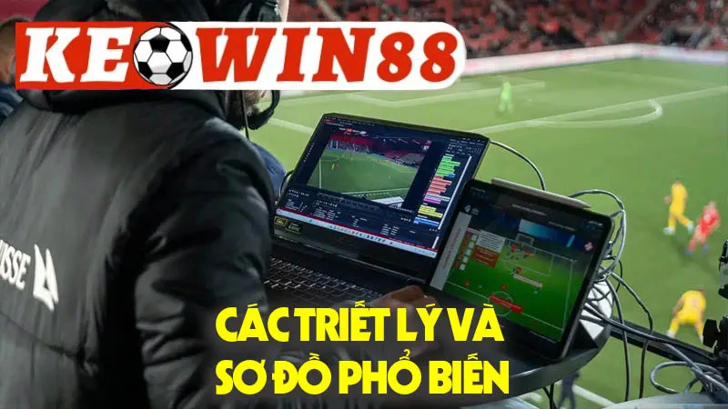Các Triết Lý Và Sơ Đồ Phổ Biến: Nền Tảng Để Phân Tích Chiến Thuật Bóng Đá Các Triết Lý Và Sơ Đồ Phổ Biến: Nền Tảng Để Phân Tích Chiến Thuật Bóng Đá