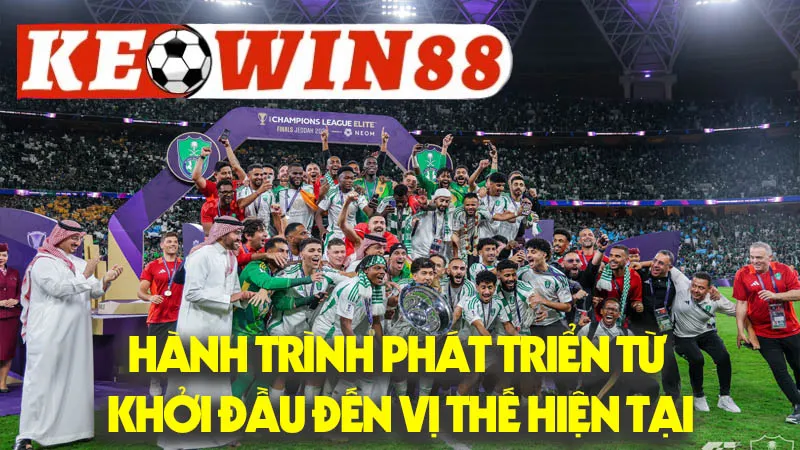 Hành Trình Phát Triển Từ Khởi Đầu Đến Vị Thế Hiện Tại Hành Trình Phát Triển Từ Khởi Đầu Đến Vị Thế Hiện Tại